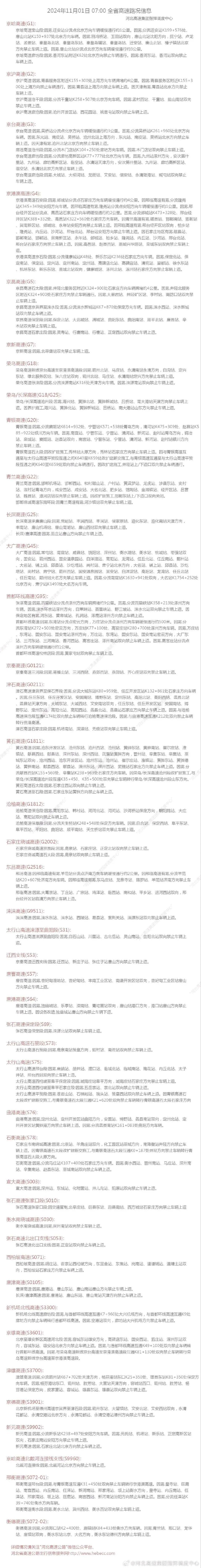 大雾橙色预警！河北部分地区能见度不足 50 米，注意防范  第2张
