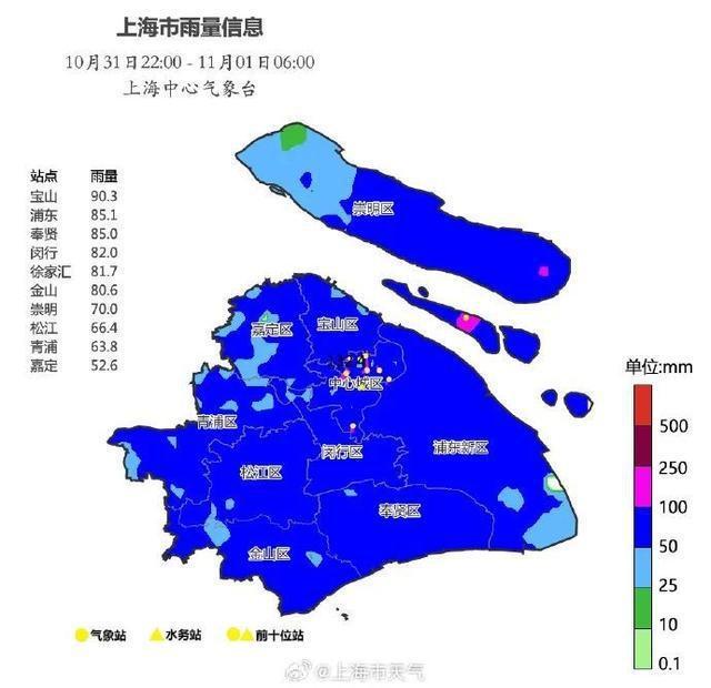 注意！台风康妮逼近，上海闵行区将迎强降雨  第3张