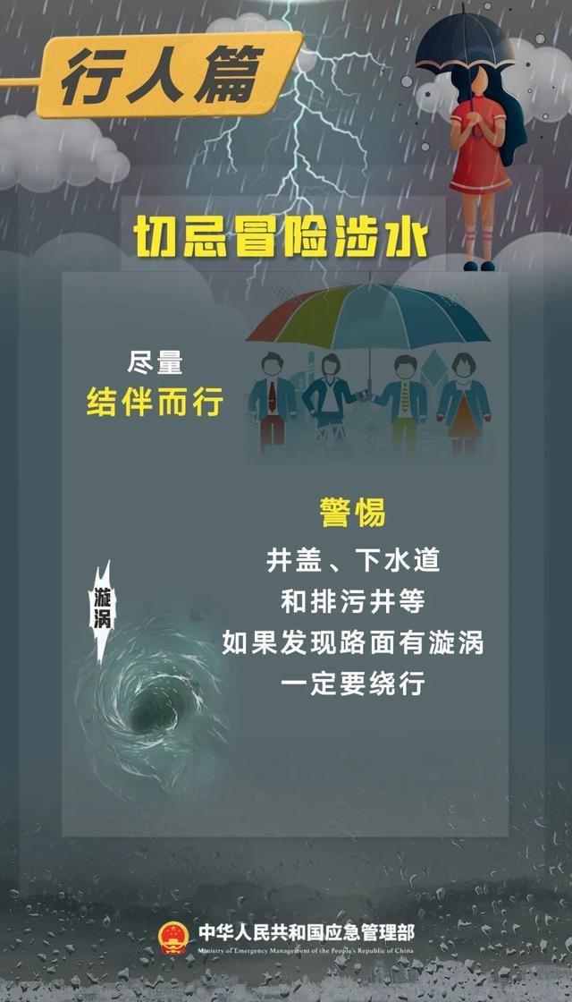 暴雨袭击上海！今晨 6 时至 9 时降水将增大，最大小时雨强 30~60 毫米  第6张