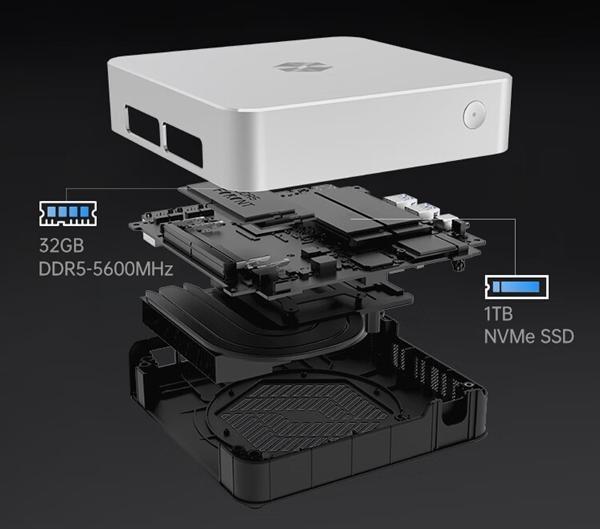 2479.2 元！机械革命 imini Pro 820 迷你主机大促，你还在等什么？  第3张
