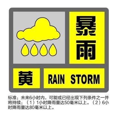 台风康妮来袭！上海宝山区暴雨黄色预警，这些安全事项你必须知道  第1张