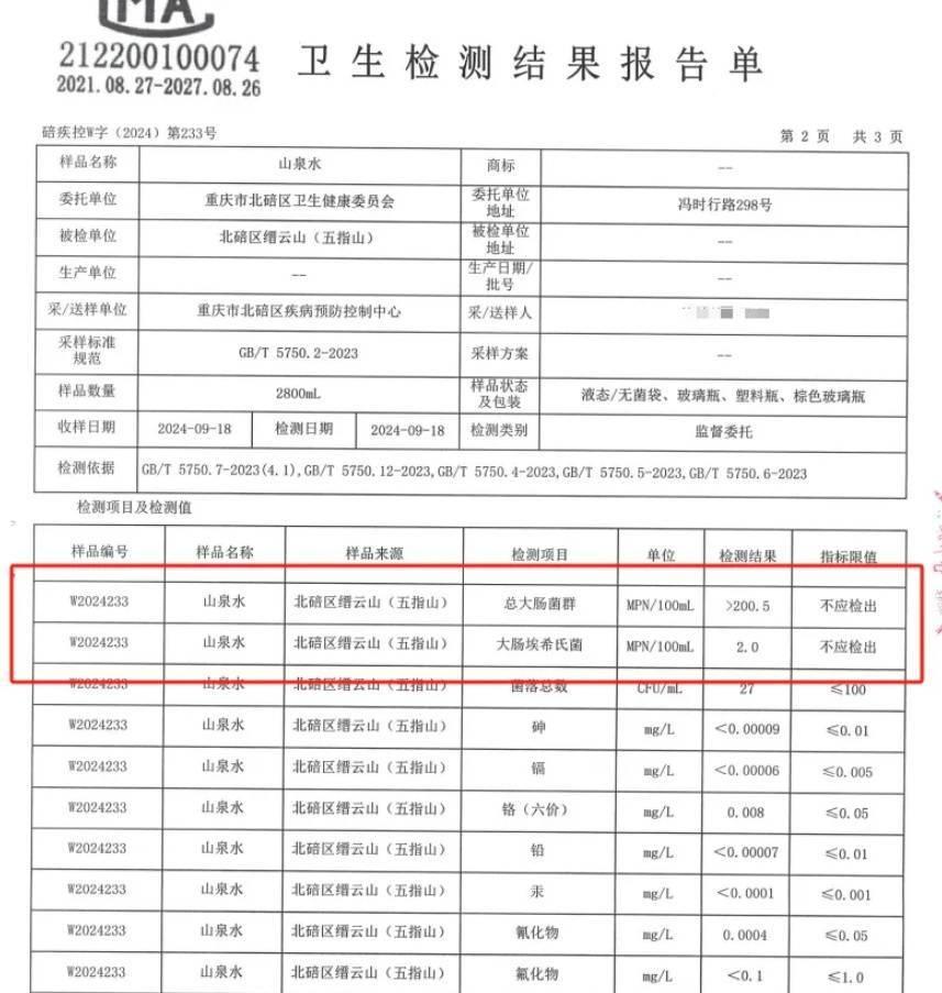 山泉水真的安全又营养吗？检测结果让人意想不到  第3张