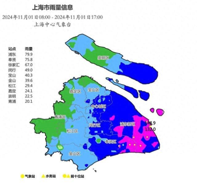 台风康妮减弱，上海仍受风雨影响！今日最高气温仅 20.1 度
