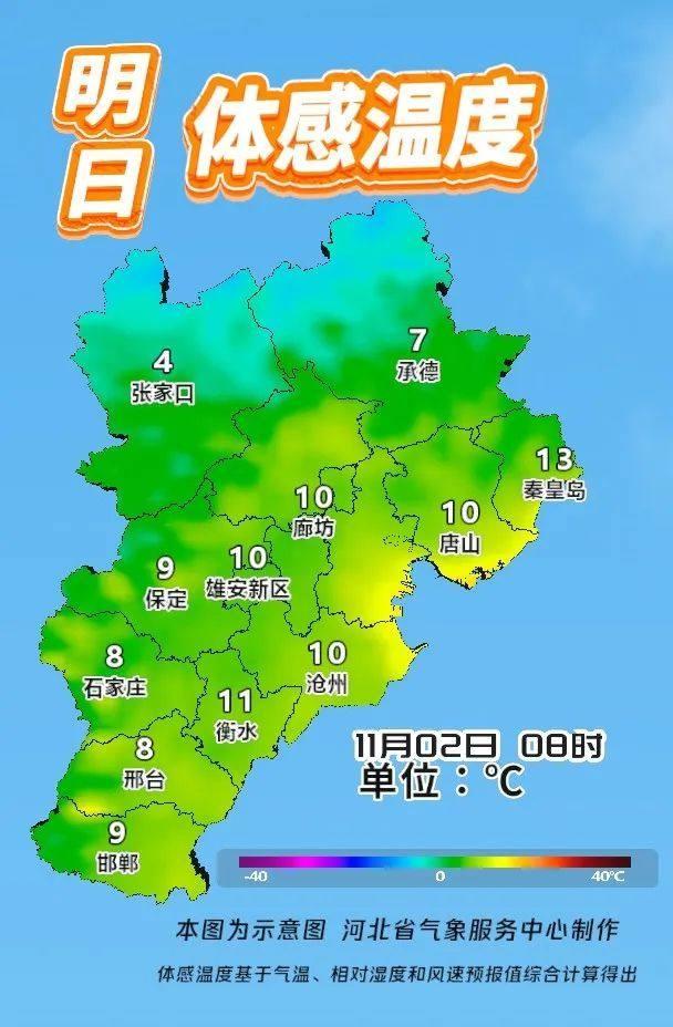未来两天雨雪来袭！坝上地区小到中雪，河北多地气温骤降，注意防范  第2张