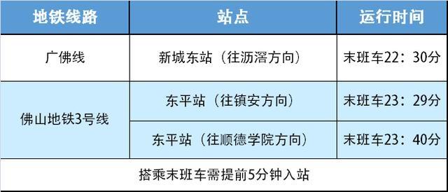 张学友演唱会即将在佛山连开 6 场！歌迷抢票热，交通管制也来了  第4张
