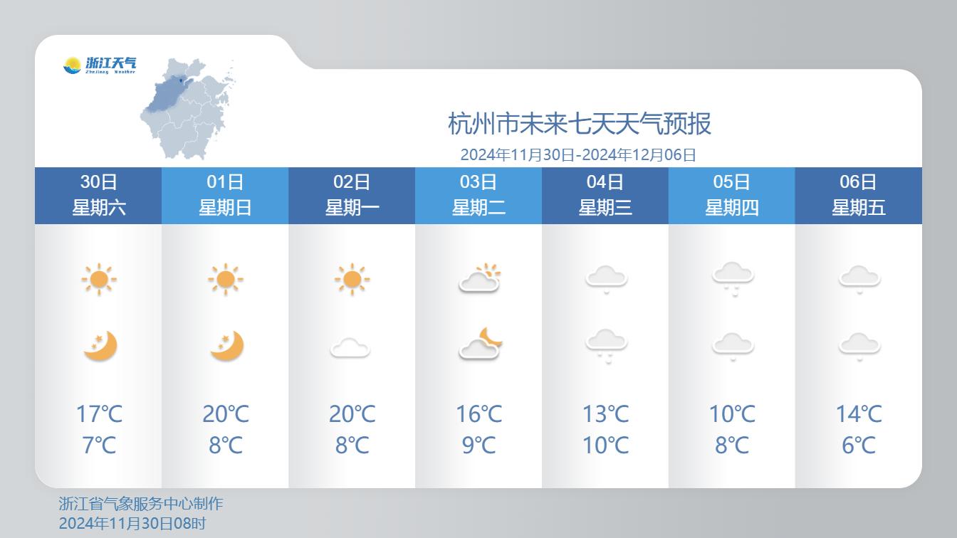 今明两天浙江气温飙升至20℃+，冬日回暖背后隐藏的冷空气即将来袭  第2张