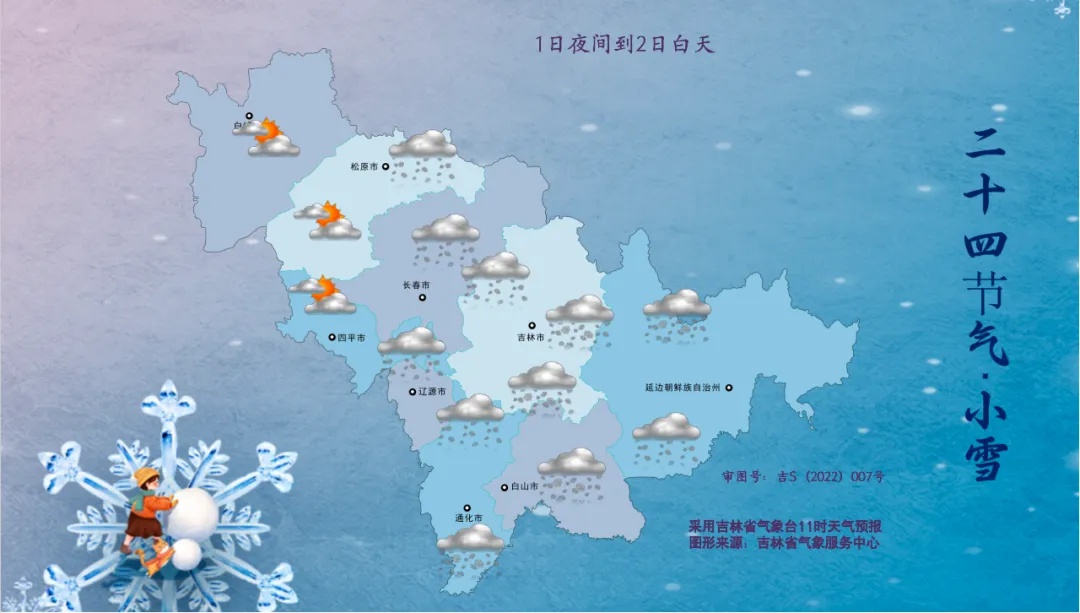 吉林人注意！大雪即将来袭，气温骤降10℃，你准备好了吗？  第3张