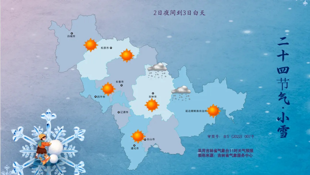 吉林人注意！大雪即将来袭，气温骤降10℃，你准备好了吗？  第4张