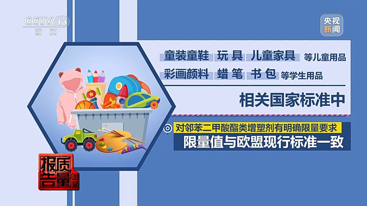 揭秘！中小学生常用体育用品竟隐藏健康危机，四分之一增塑剂超标  第7张