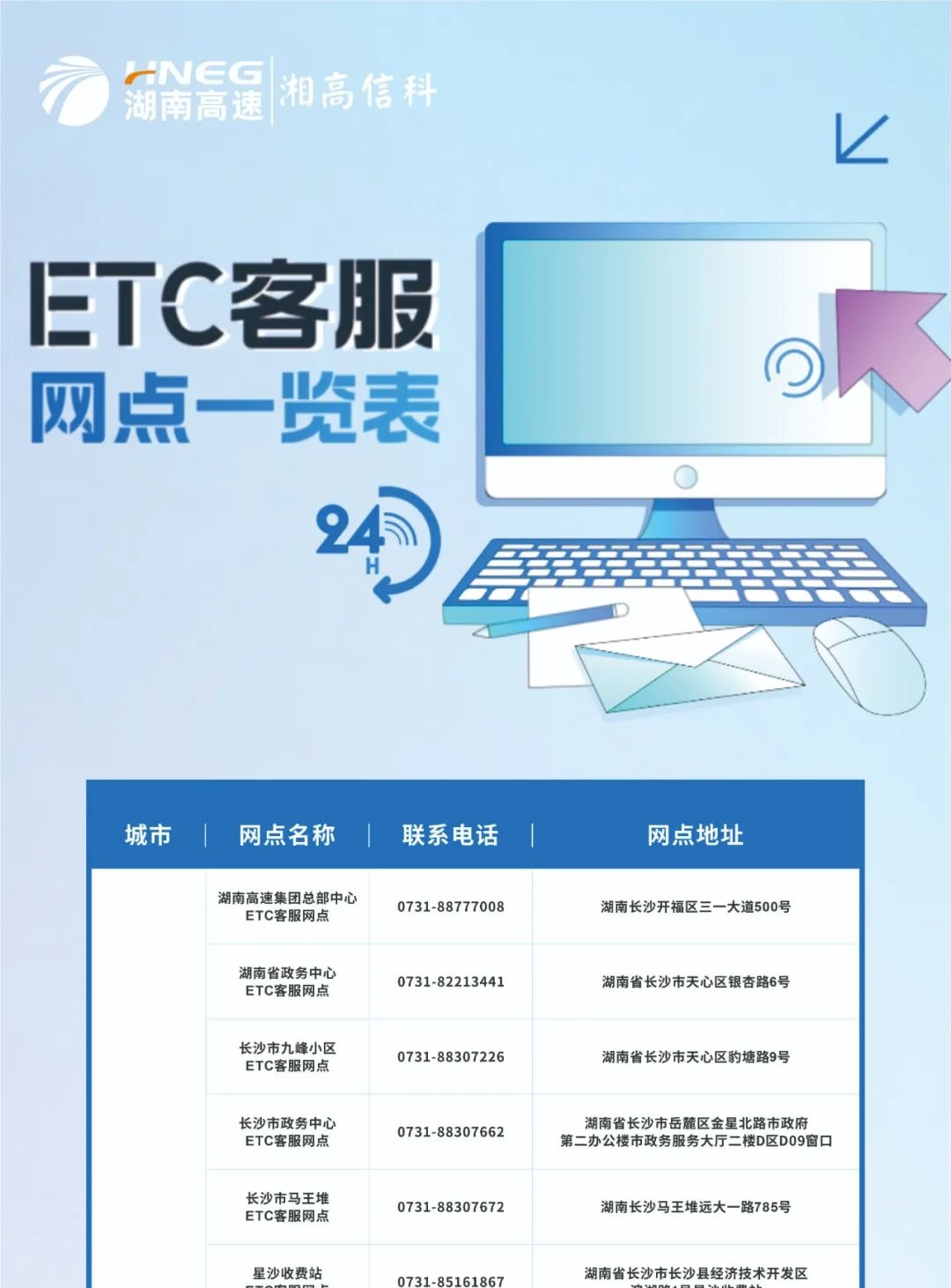 湖南高速ETC服务网点暴增200%，90个网点覆盖全省，车主出行更便捷  第2张