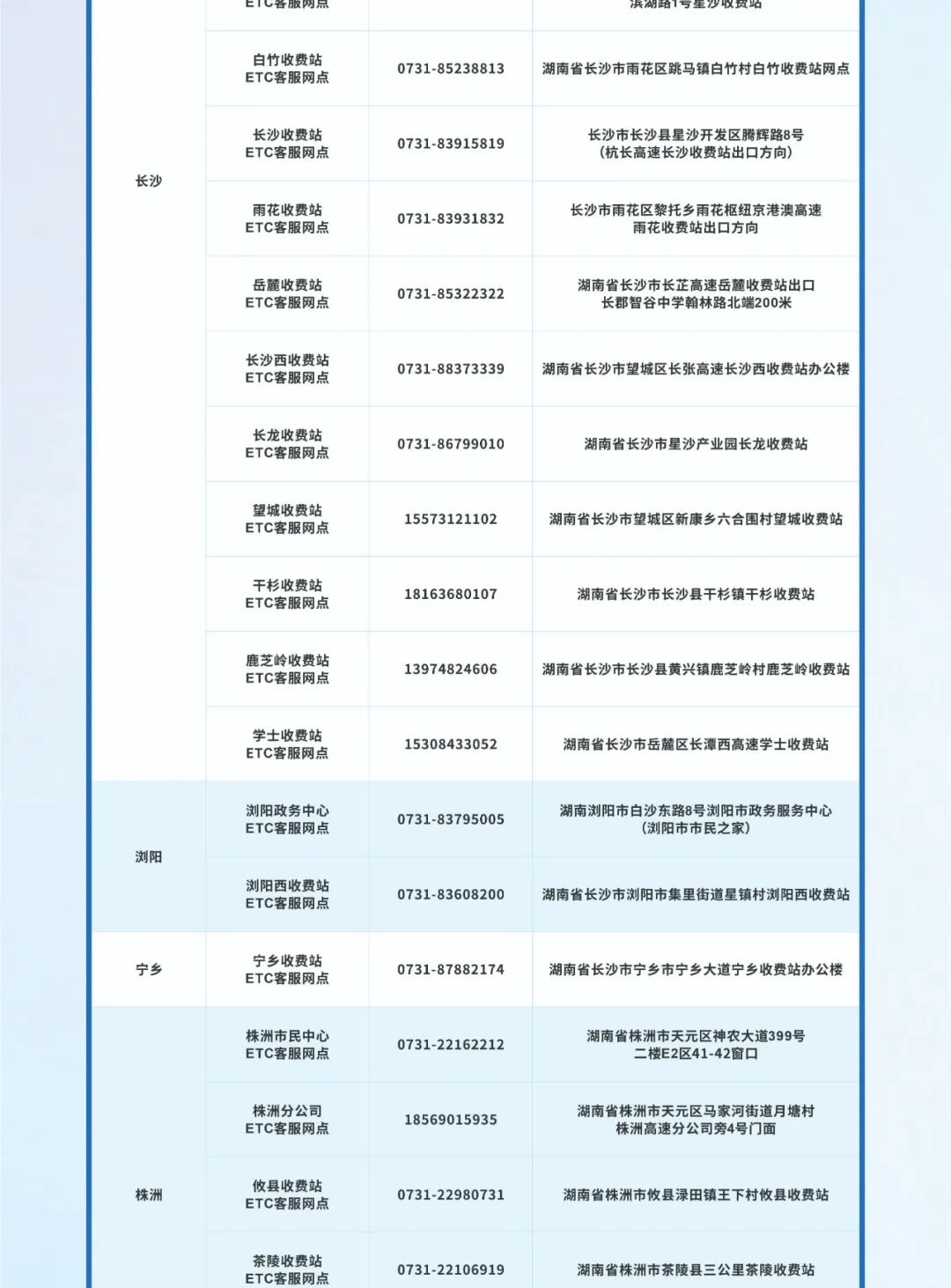 湖南高速ETC服务网点暴增200%，90个网点覆盖全省，车主出行更便捷  第3张