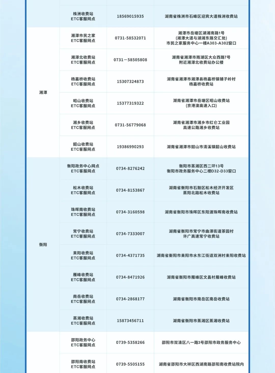 湖南高速ETC服务网点暴增200%，90个网点覆盖全省，车主出行更便捷  第4张