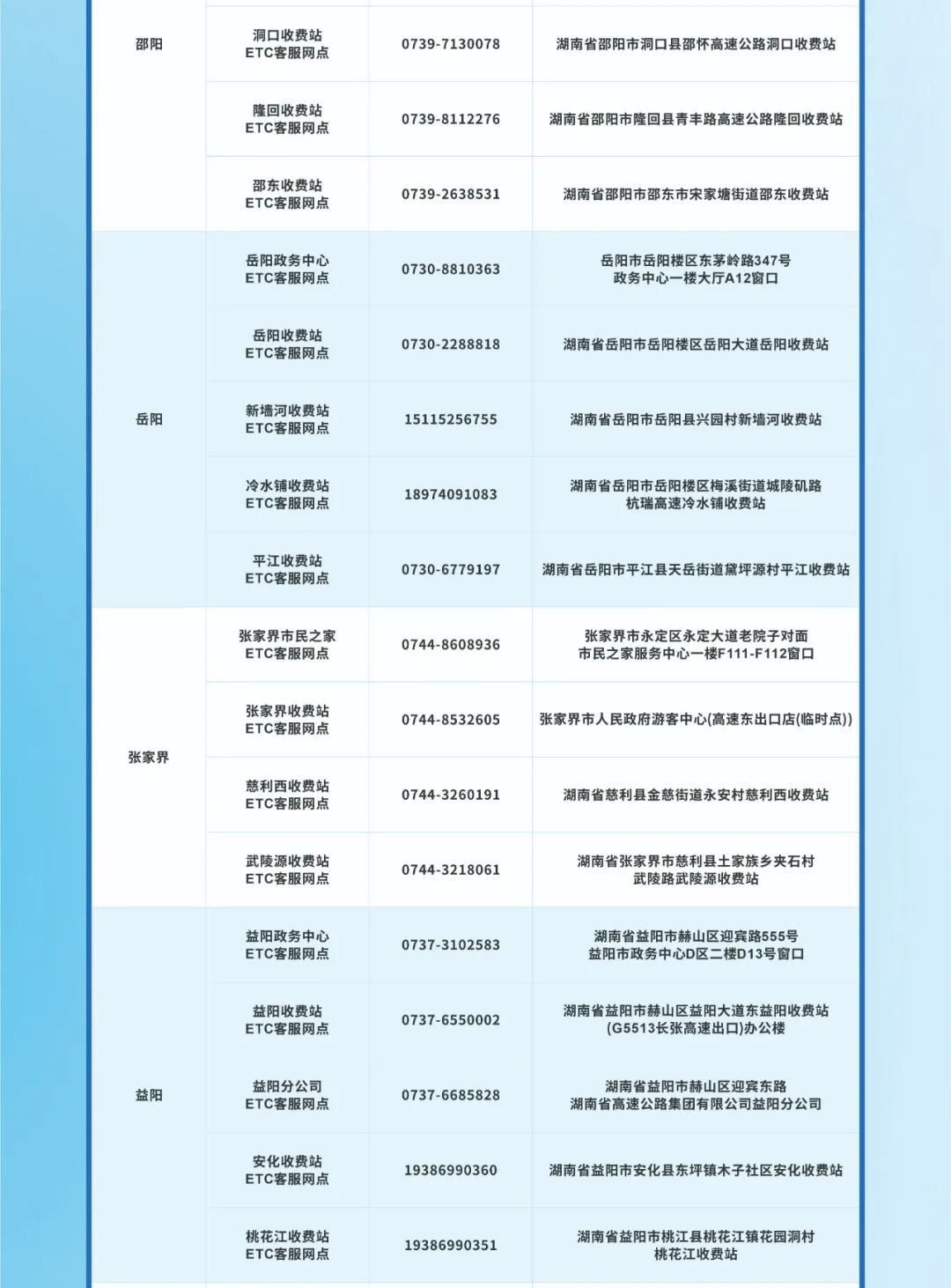 湖南高速ETC服务网点暴增200%，90个网点覆盖全省，车主出行更便捷  第5张