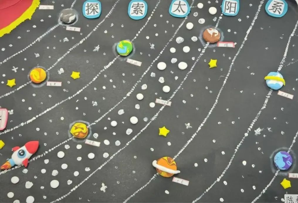 探秘太阳系：学生手工模型大赛，带你走进星空的奇幻世界  第6张
