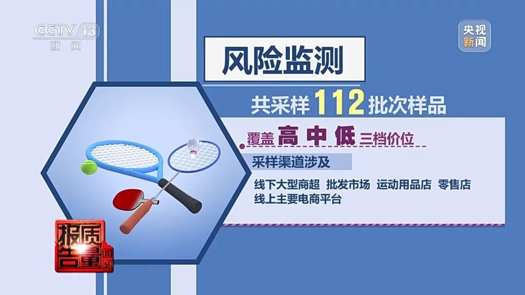 央视曝光：中小学生常用体育用品增塑剂超标200倍，健康风险大揭秘  第2张