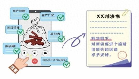 网购 10 斤风干牛肉，包装未标信息，买家索赔十倍，法院这样判  第1张