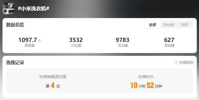雷军直播回应偷喝酸奶传言，小米洗衣机为何火爆？  第2张