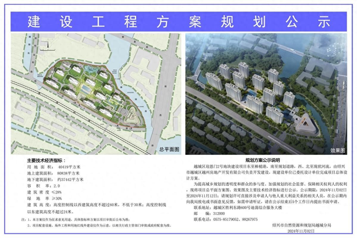 绍兴迎恩门 2 号地块规划公示，你想知道它将如何改变你的生活吗？  第1张
