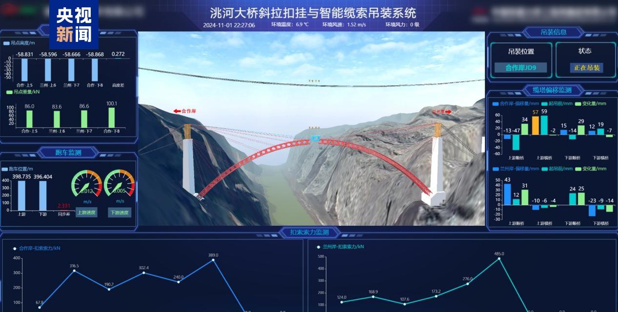 兰合铁路洮河大桥主拱合龙，难度堪比登天  第3张