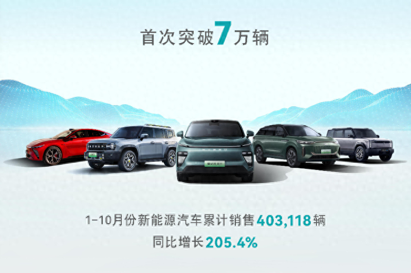 奇瑞新能源销量创新高，技术赋能成强大引擎  第1张