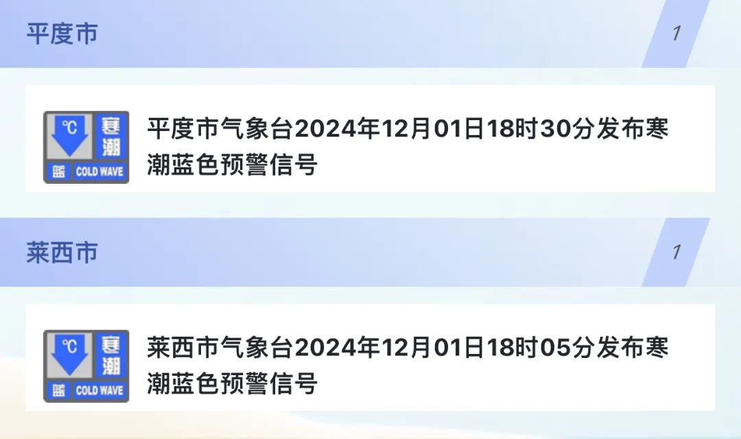 青岛气温骤降！-3℃寒潮来袭，7日小雨雪，你准备好添衣保暖了吗？  第2张