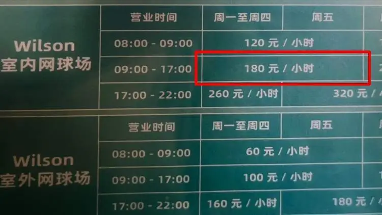 揭秘上海体育场馆预约黑幕：黄牛如何利用消费券获取暴利？  第1张