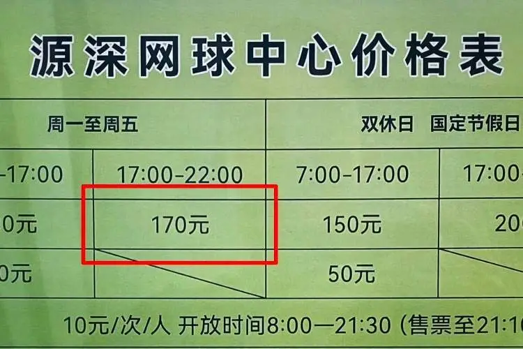 揭秘上海体育场馆预约黑幕：黄牛如何利用消费券获取暴利？  第6张