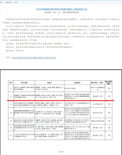 东营市城建集团科技创新再创佳绩：多能融合与低碳供热技术荣获多项大奖  第2张