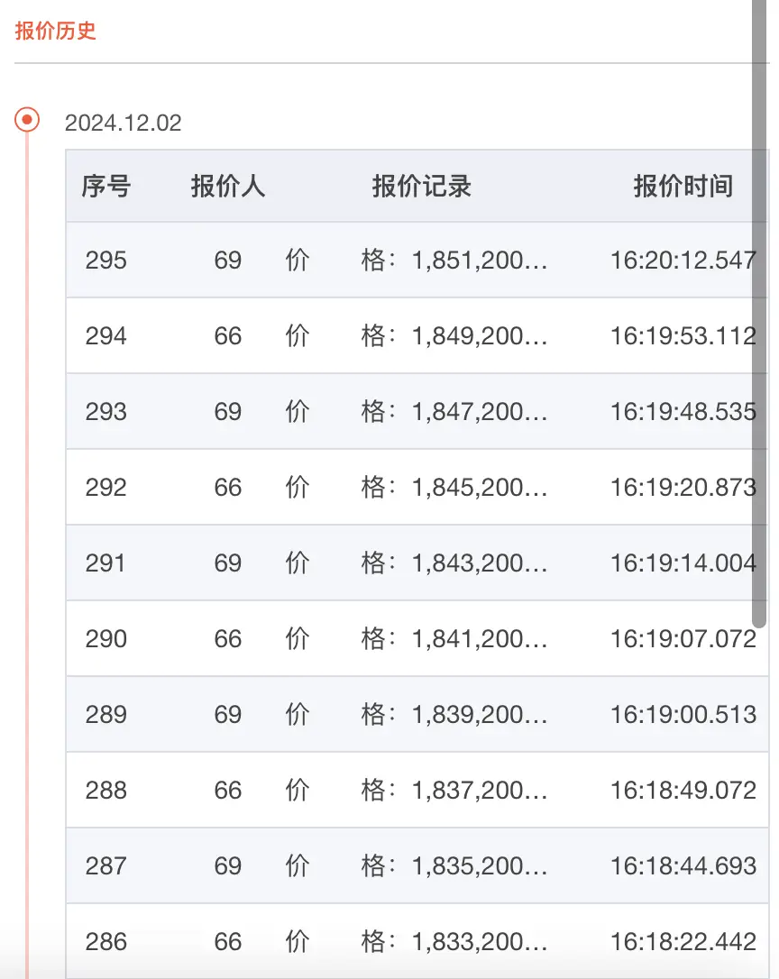 深圳百亿地块刷新成交纪录，华润中海联合体豪掷185亿，楼市风向标再掀波澜  第2张