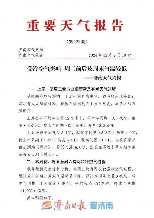 济南气温骤降至-7℃！本周二和周末前后，你准备好迎接寒潮了吗？  第1张