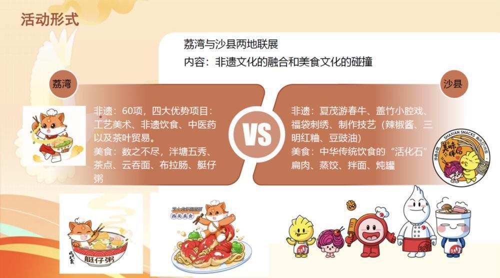 12月22日，上下九广场将上演一场闽粤美食与非遗文化的盛宴，你准备好了吗？  第2张