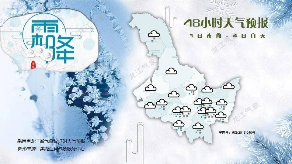 未来七天黑龙江雨雪频繁，气温波动大，出行请注意  第3张