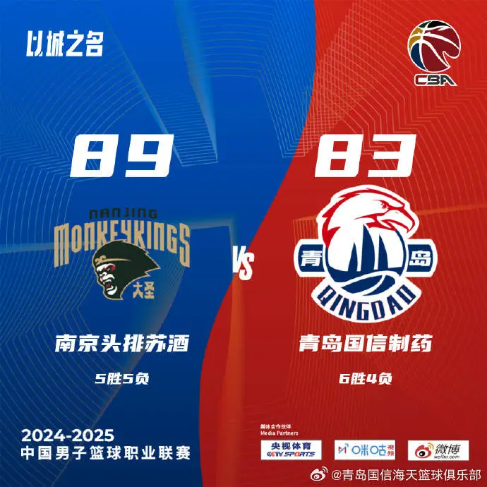 T1 战胜 BLG 勇夺队史第五冠，S14 总决赛震撼落幕  第6张