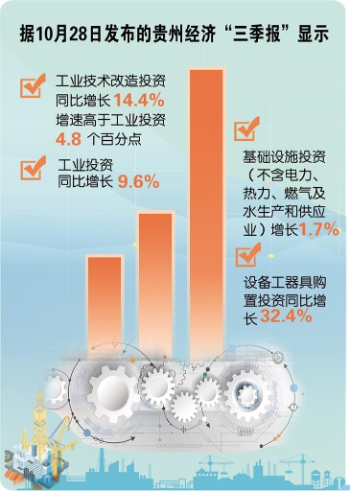 贵州威利德制药：引领医药产业新质生产力，打造智能制药新时代  第1张