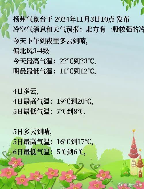 冷空气来袭，扬州气温骤降！未来一周最低温仅 6℃，今年会是冷冬吗？  第3张