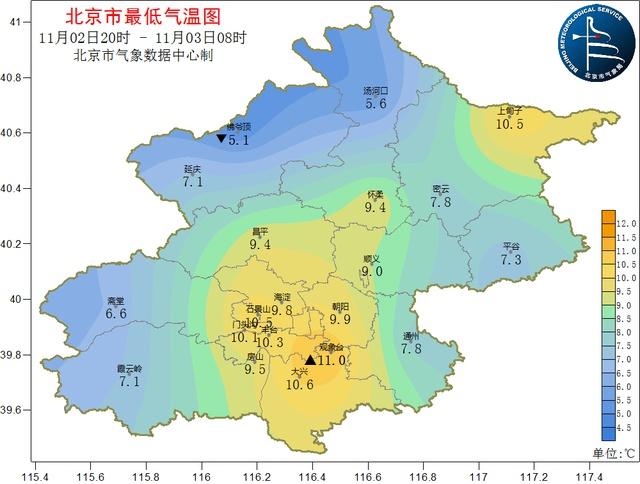 冷空气酷毙超能力来袭，京城气温急速下跌，你准备好了吗？  第3张