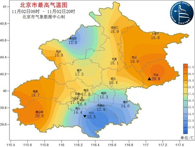 冷空气酷毙超能力来袭，京城气温急速下跌，你准备好了吗？  第4张