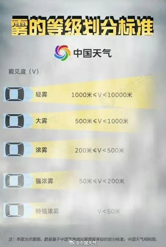 气温将跌到个位数！秋高气爽之后，冷空气来袭，你准备好了吗？  第5张