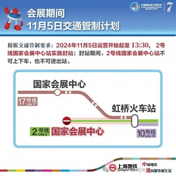 第七届进博会即将举办，上海地铁如何应对三线三站大客流？