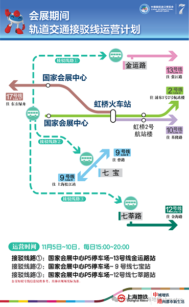 第七届进博会即将举办，上海地铁如何应对三线三站大客流？  第2张