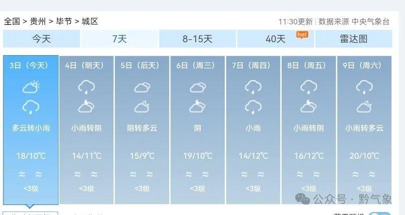 强冷空气来袭！多地气温将创立秋来新低，你准备好了吗？  第3张