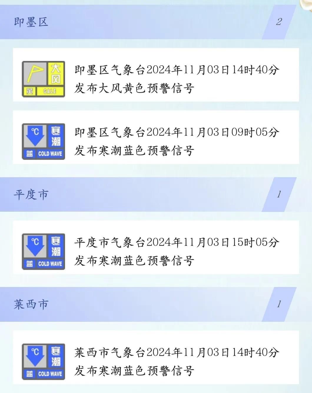 气温从 20℃直降！青岛明天起迎强冷空气，你准备好了吗？  第3张