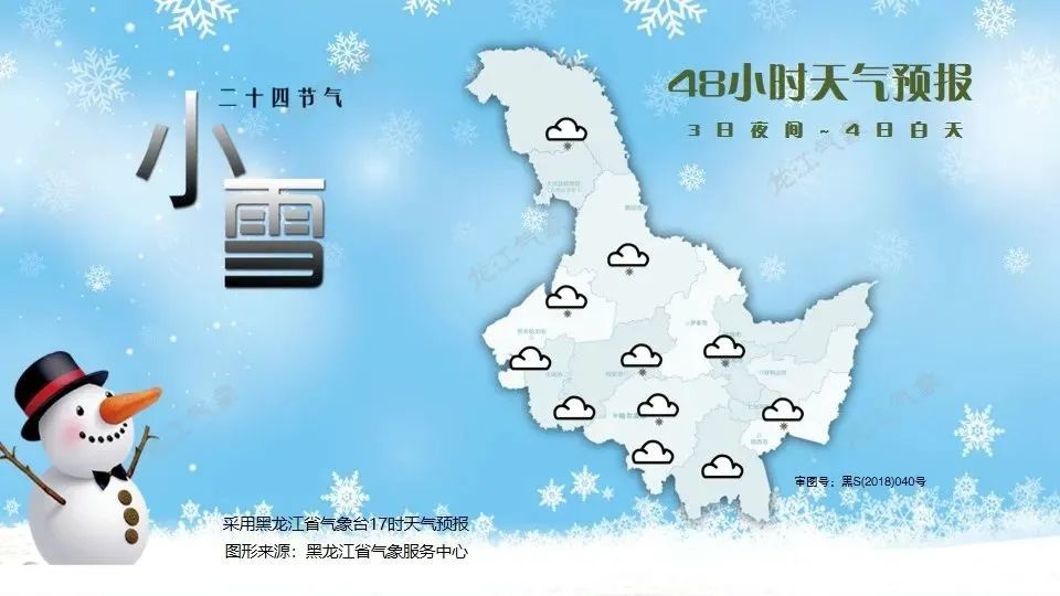黑龙江天气预报：3-5日多地阵雪，气温持续低迷，防寒保暖刻不容缓  第2张