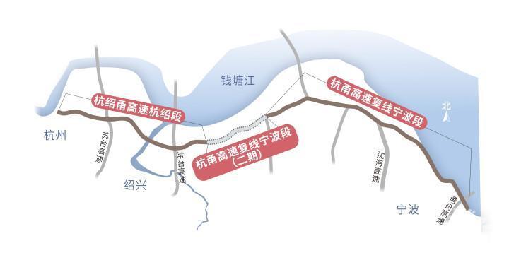 杭甬高速复线宁波段二期全线贯通，杭州至宁波第二条高速即将通车，你准备好了吗？  第4张
