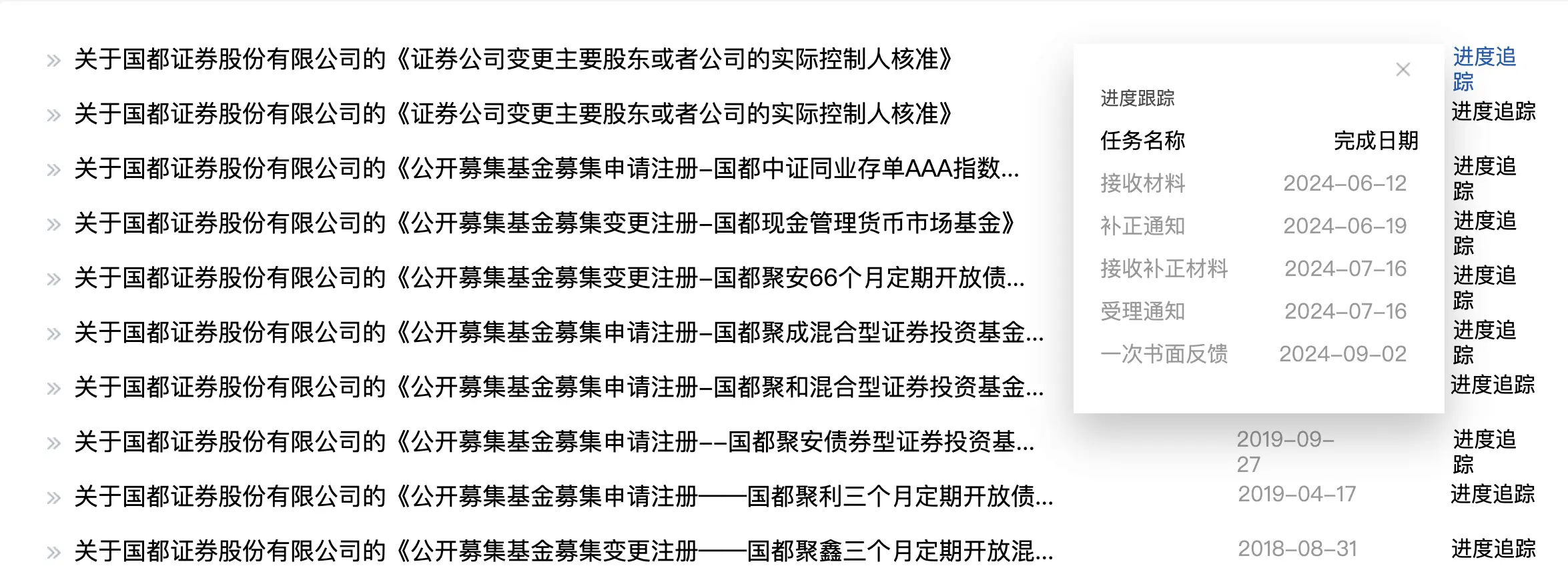 浙商证券入主国都证券获证监会核准，19.97亿股股份转让尘埃落定  第2张