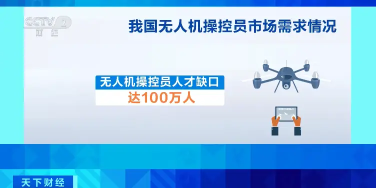 19 个新职业来了！你准备好迎接新机遇了吗？