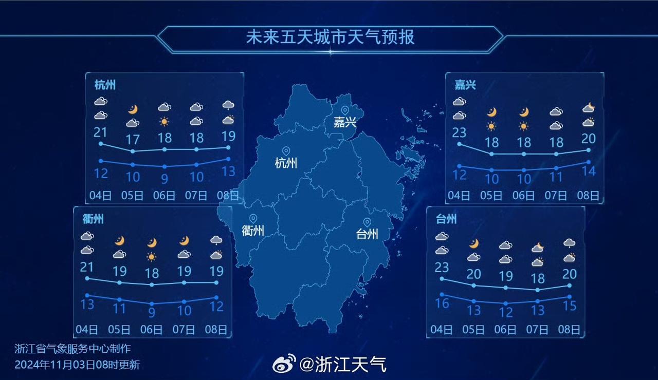 10 月杭州雨日多达 16 天，气温却接近常年同期，你感觉到了吗？  第2张