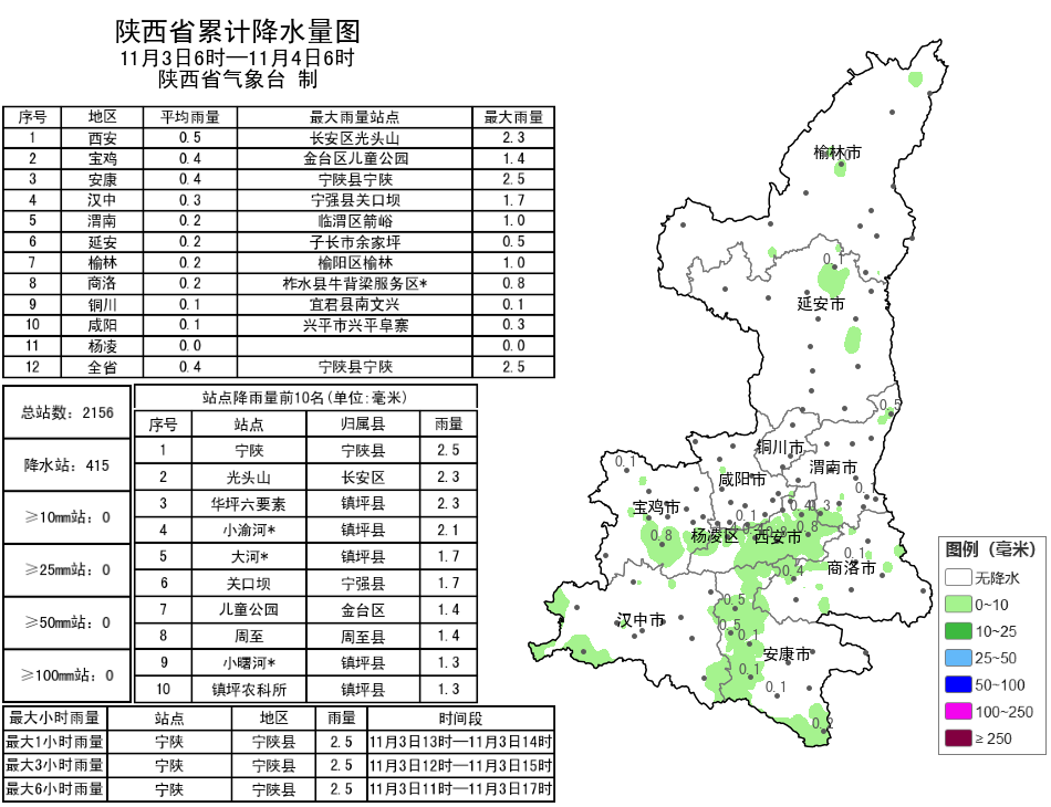 陕西未来几天天气多变，你准备好了吗？  第3张