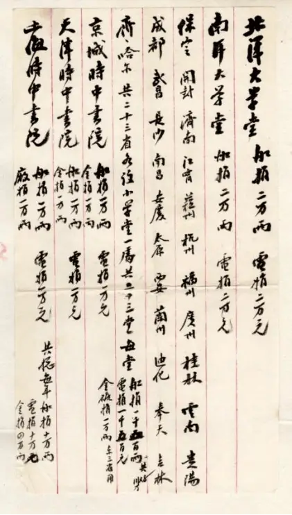 180 件珍贵档案文献首次露面，揭开中国实业之父盛宣怀的传奇人生  第10张