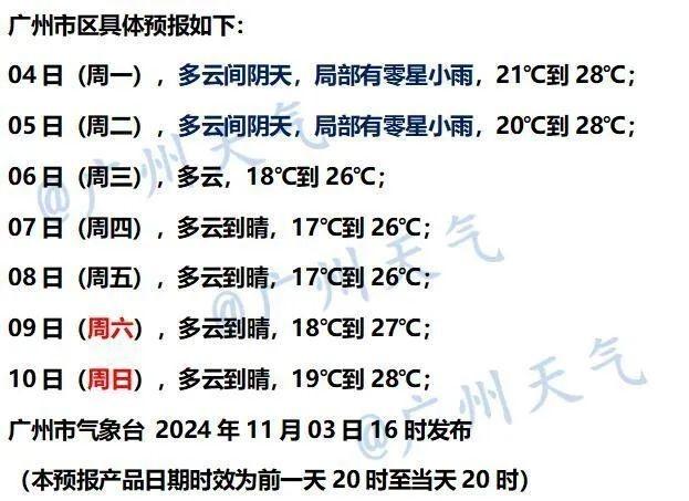 冷空气到货！广东气温跌至 1 字头，广州这回能入秋吗？  第3张